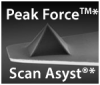 ScanAsyst®* Peak Force Tapping ™* AFM 探针